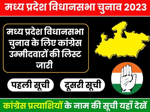 MP Congress Candidate list 2023