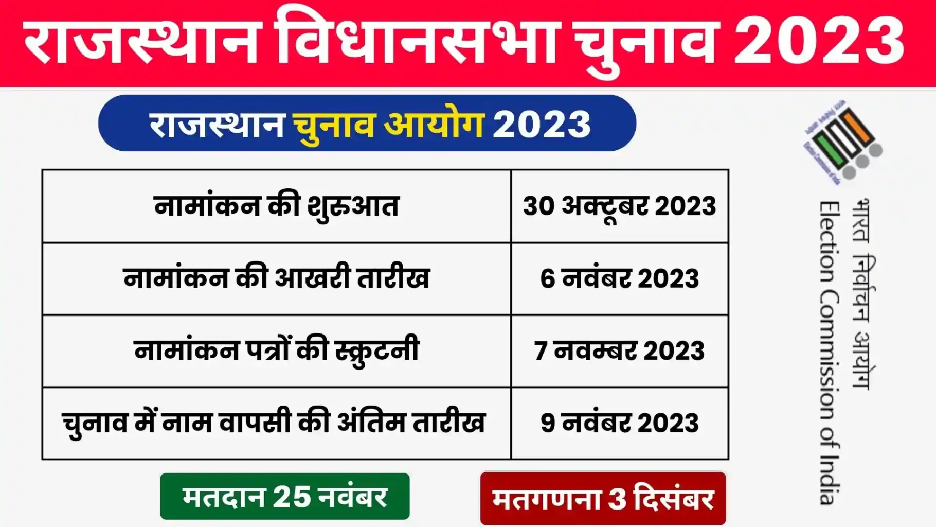 Rajasthan-Assembly-Election-2023-1